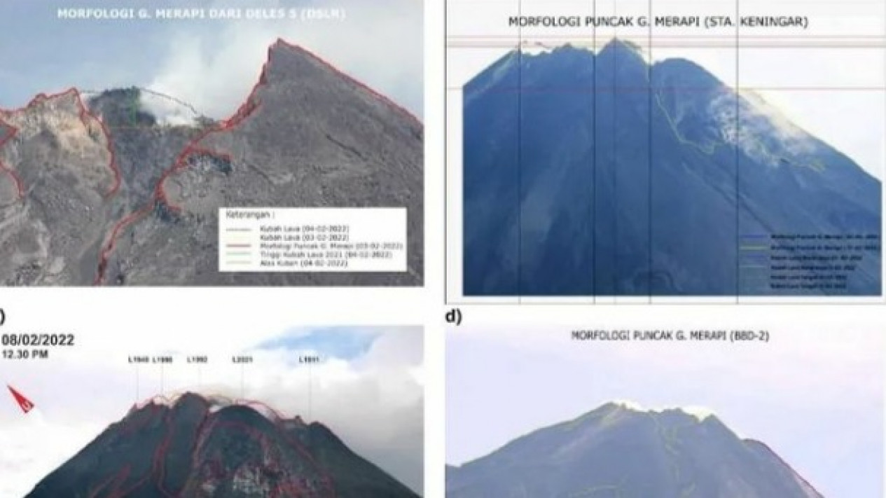 BPPTKG Dalam Sepekan Gunung Merapi Luncurkan 133 Kali Guguran Lava Pijar