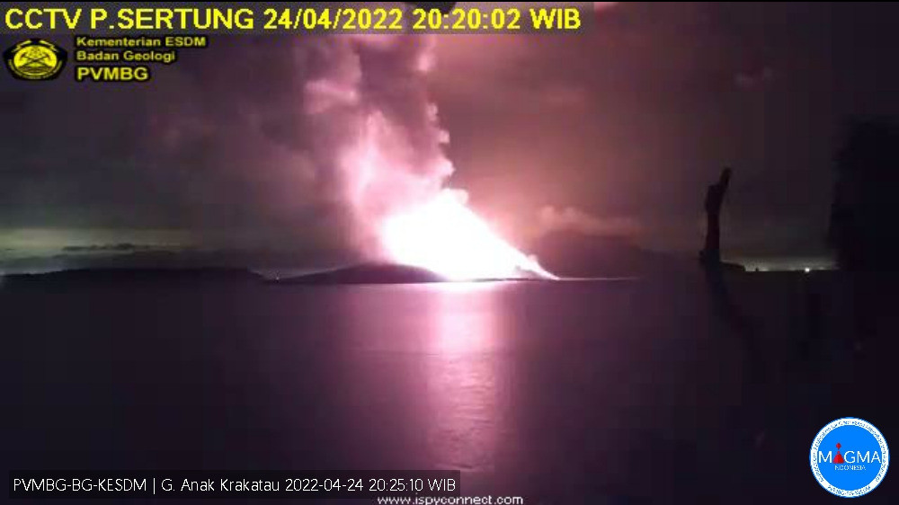 CCTV Anak Gunung Krakatau
