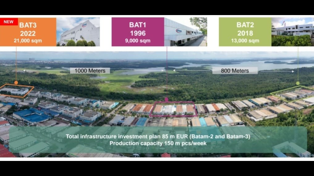 Rincian site plan ekspansi Infineon Batam adalah pembangunan Gedung baru BAT 3 pada tahun 2022 ini dengan luas 21.000 sqm (m2)