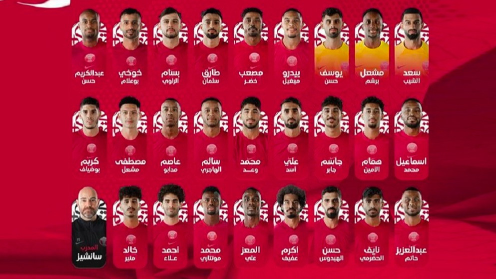Squad Piala Dunia Tim Nasional Qatar