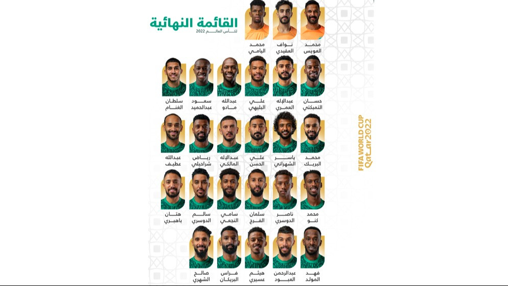 Dafrar skuad piala dunia 2022 tim nasional Arab Saudi