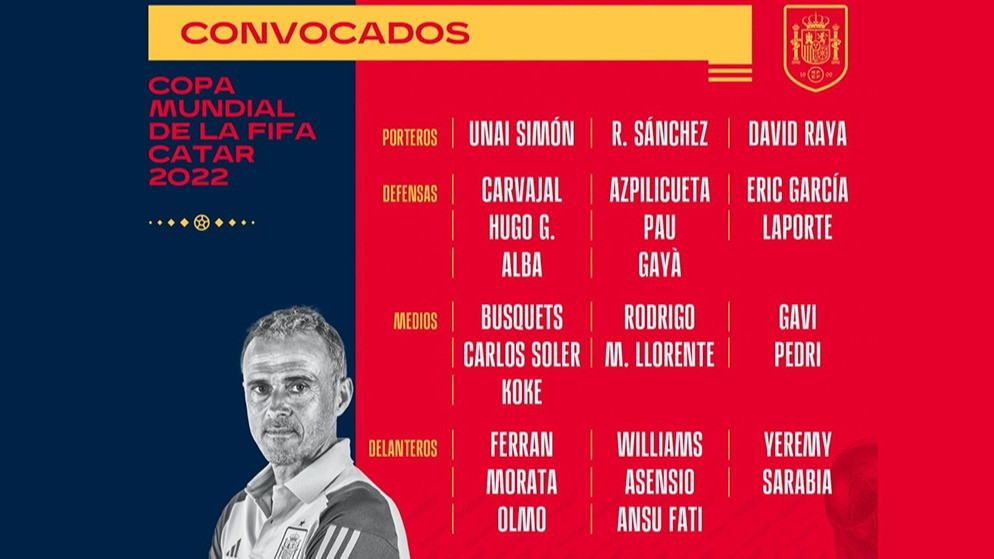 Dafrar skuad piala dunia 2022 tim nasional Spanyol