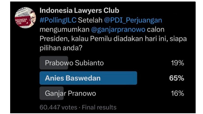 Polling Indonesia Lawyers Club