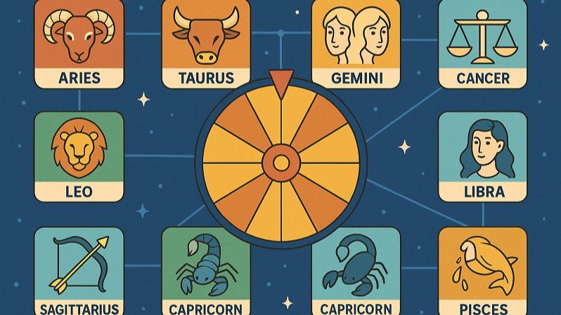 Ilustrasi Zodiak