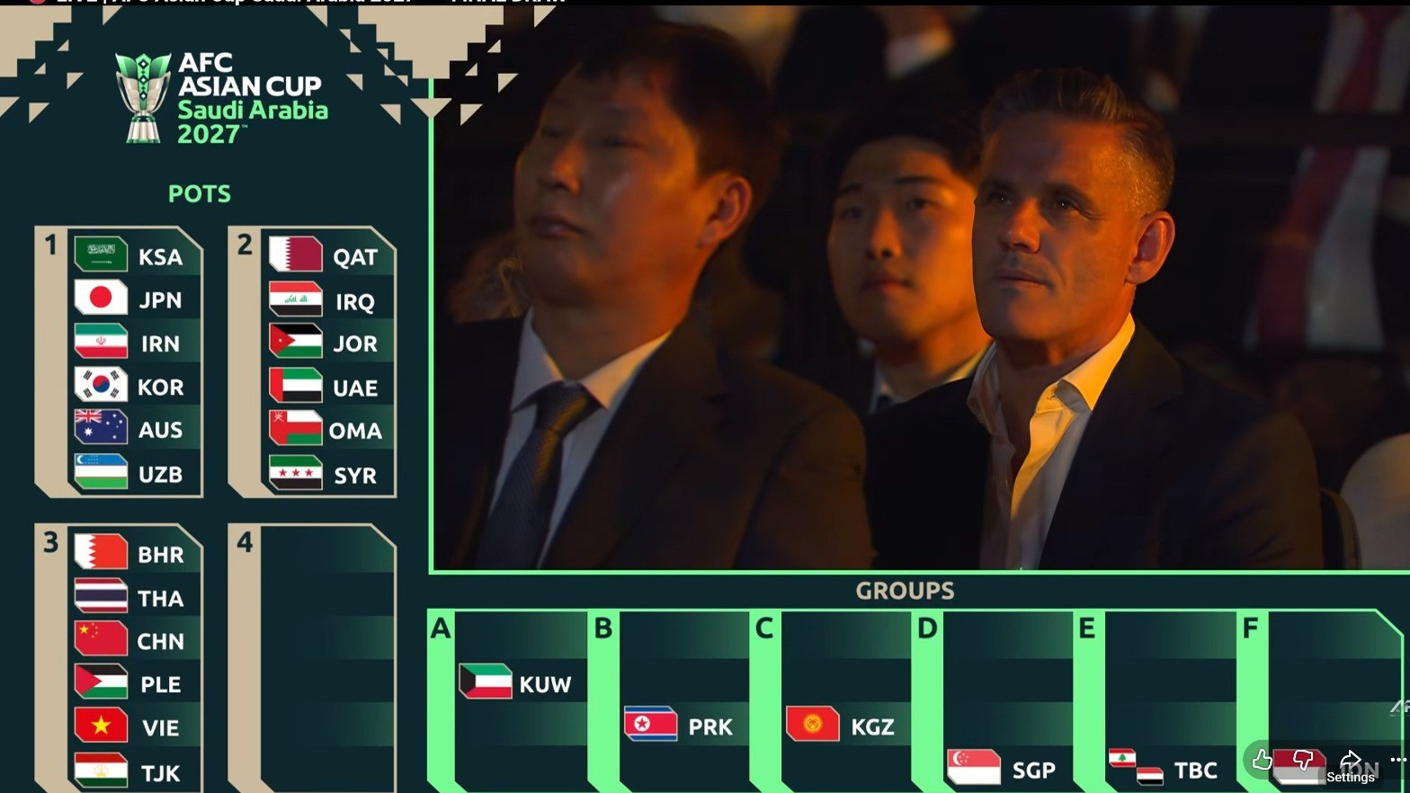 John Herdman di Drawing Piala Asia 2027