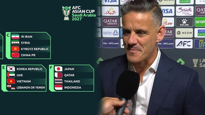 Kolase foto hasil undian grup Piala Asia 2027 - Pelatih Timnas Indonesia John Herdman