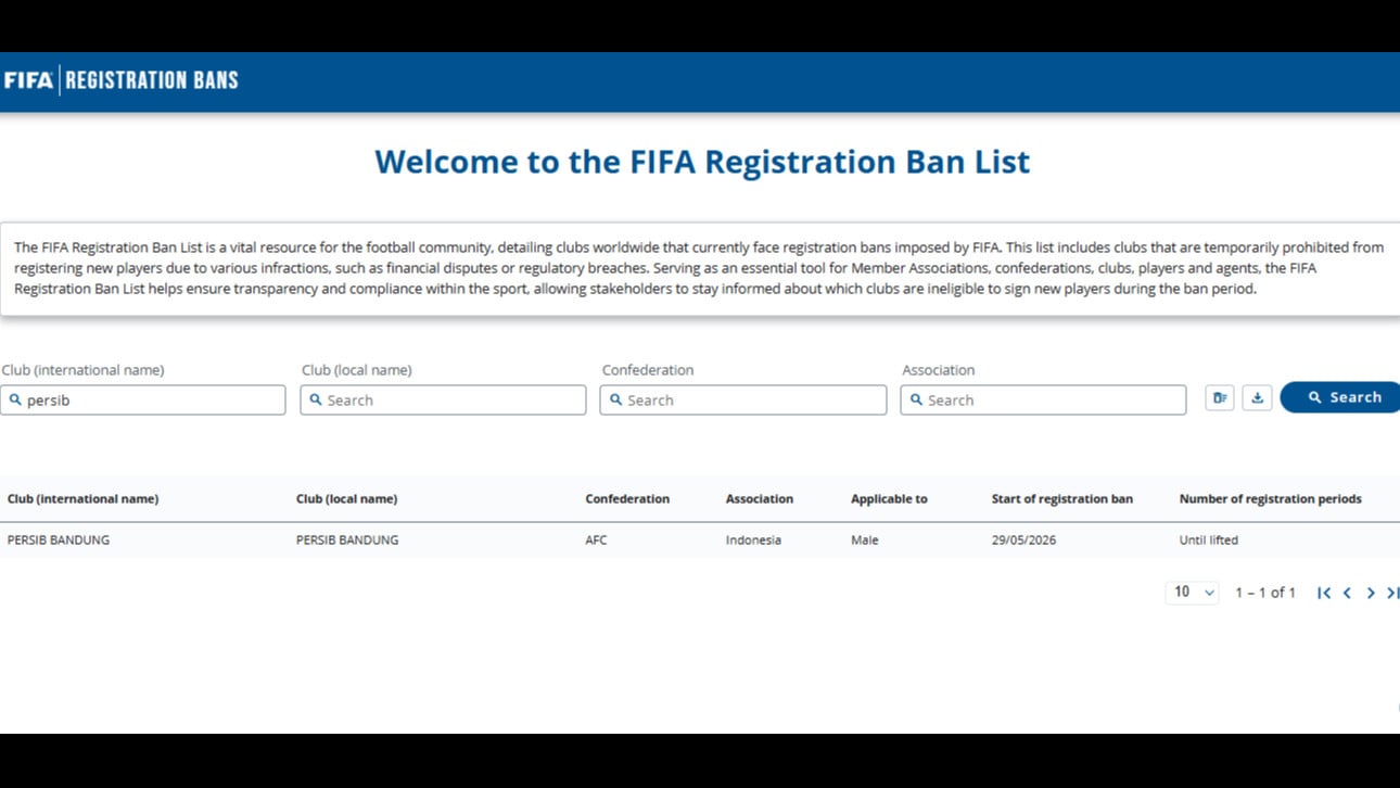 Persib Disanksi FIFA Larangan Transfer Pemain