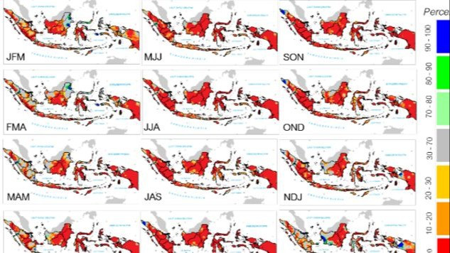 Ilustrasi: Dampak El Nino sangat kuat 1997 terhadap cirah  hujan 3 bulanan Indonesia sumber BMKG 2020