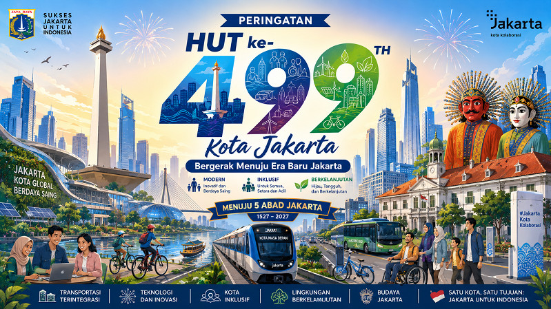 Ilustrasi HUT Kota Jakarta ke-499 Tahun 2026