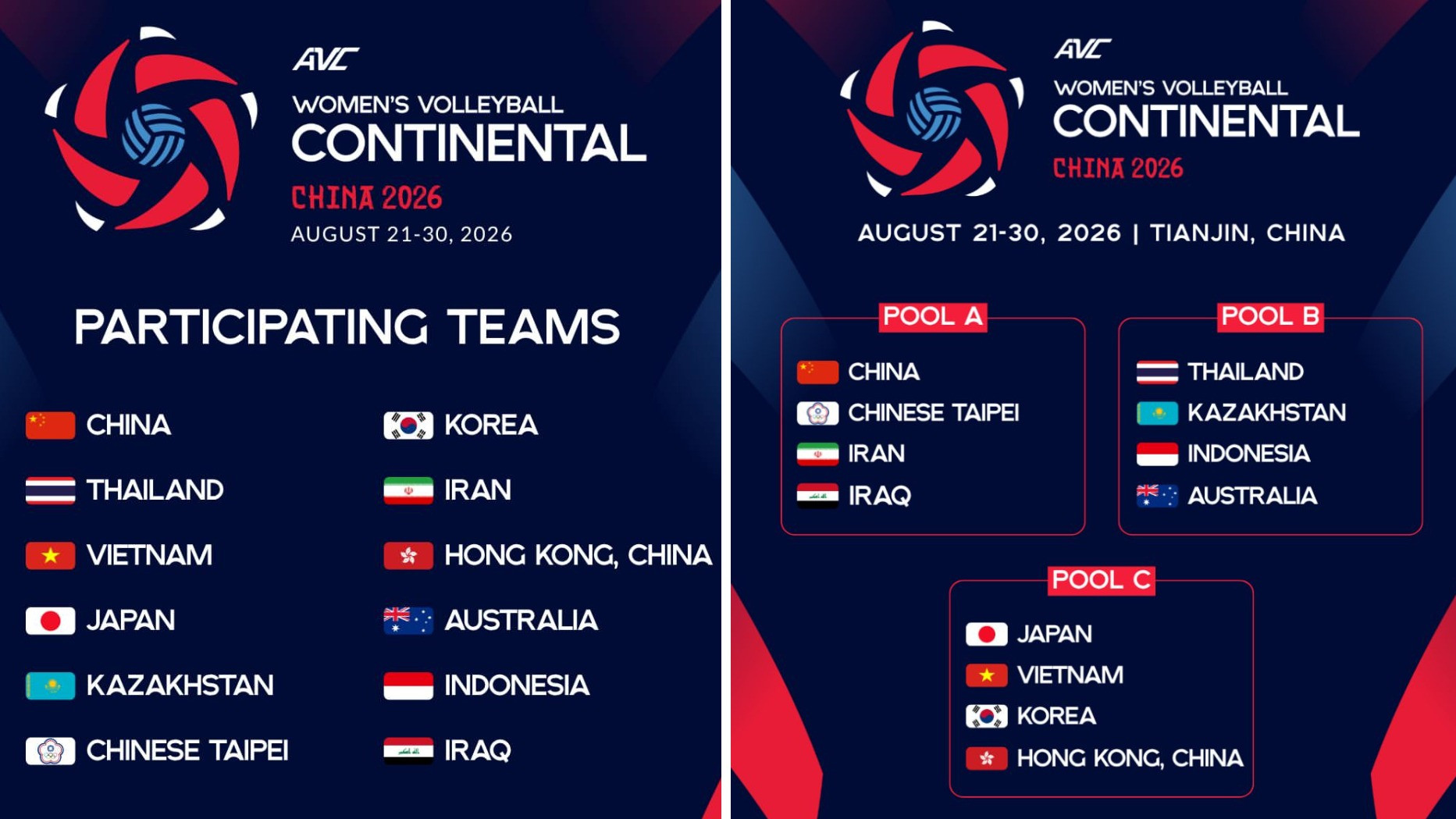 Hasil Drawing AVC Women s Continental Cup 2026