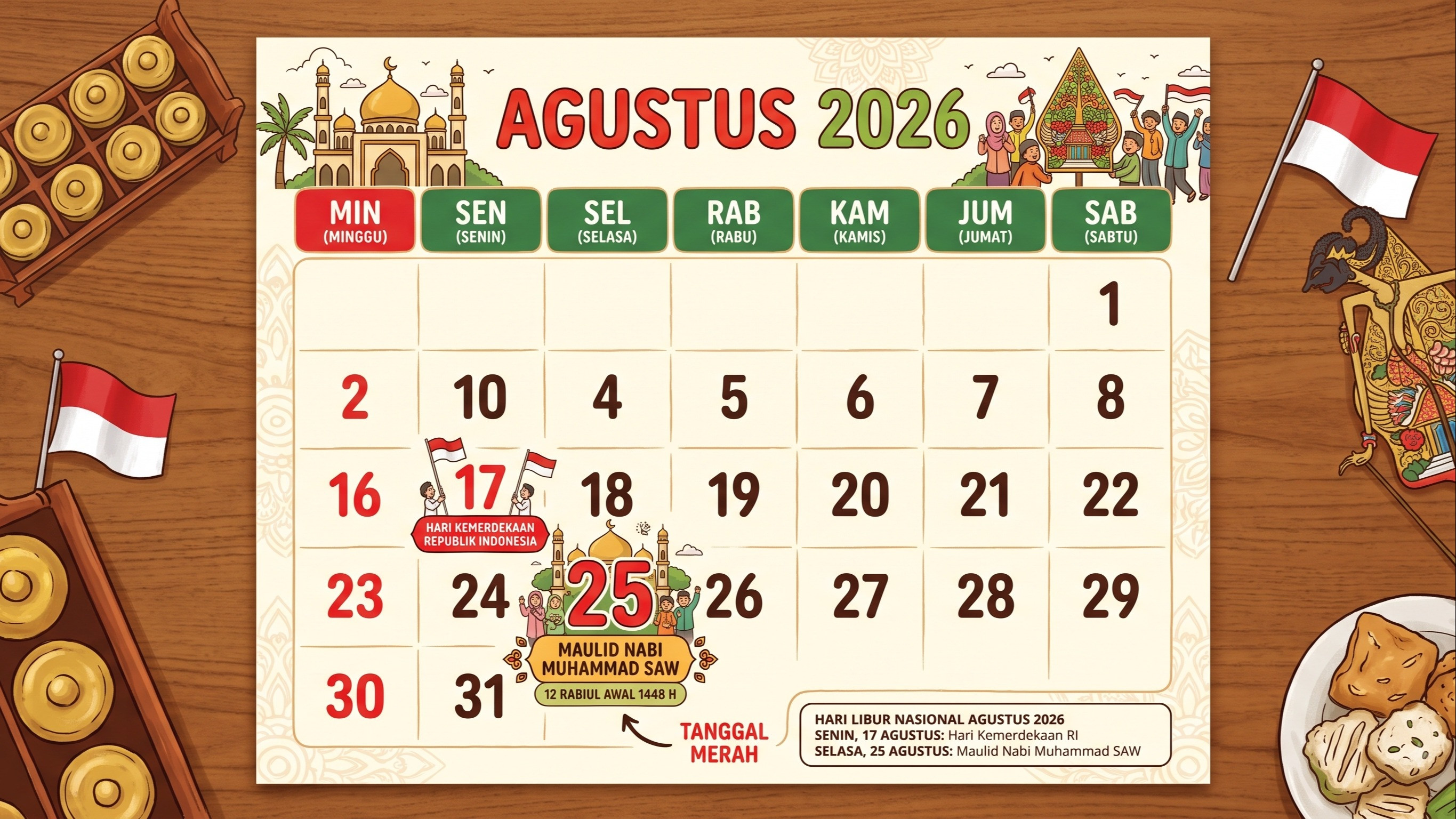 ilustrasi tanggal merah tanggal 25 Agustus 2026 untuk memperingati maulid Nabi Muhammad SAW