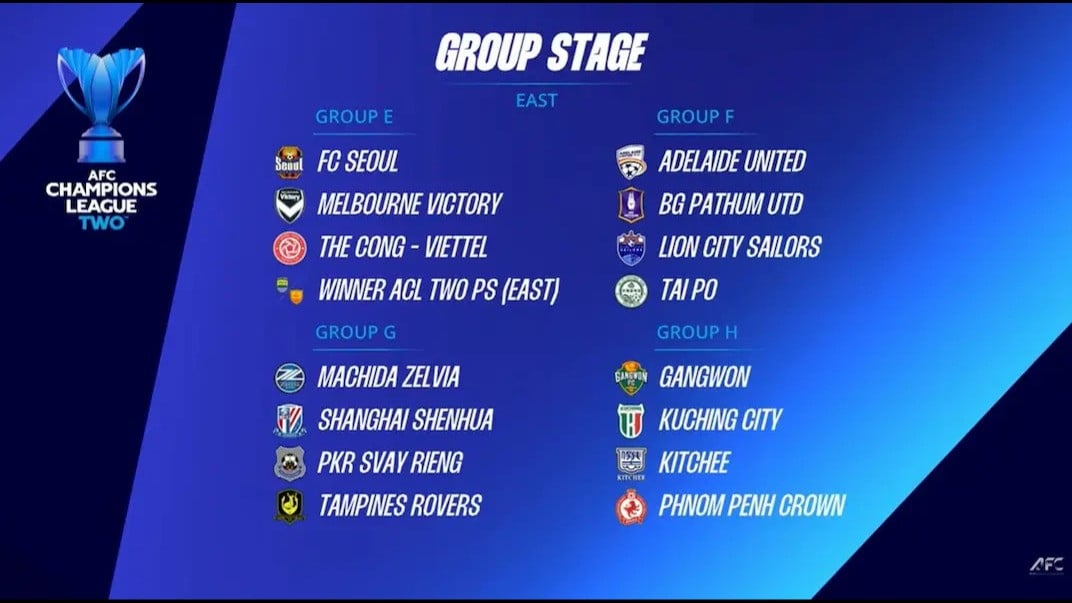 Hasil Drawing ACL 2 2026-2027