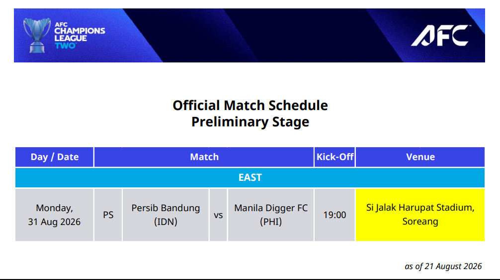Dokumen Resmi AFC
