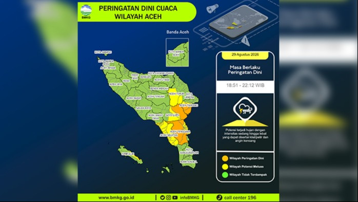 BMKG: Peringatan dini cuaca wilayah Aceh
