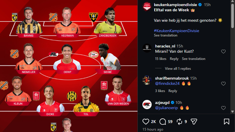 4 pemain keturunan Indonesia masuk Best XI kasta kedua Liga Belanda