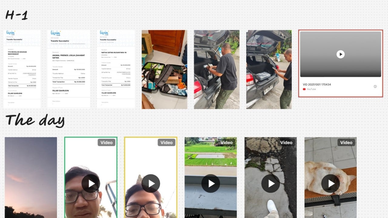 Unggahan autobiografi Fajar Sahrudin jelang kematiannya yang diduga melakukan bunuh diri di kawasan GBK, Senayan, Jakarta.