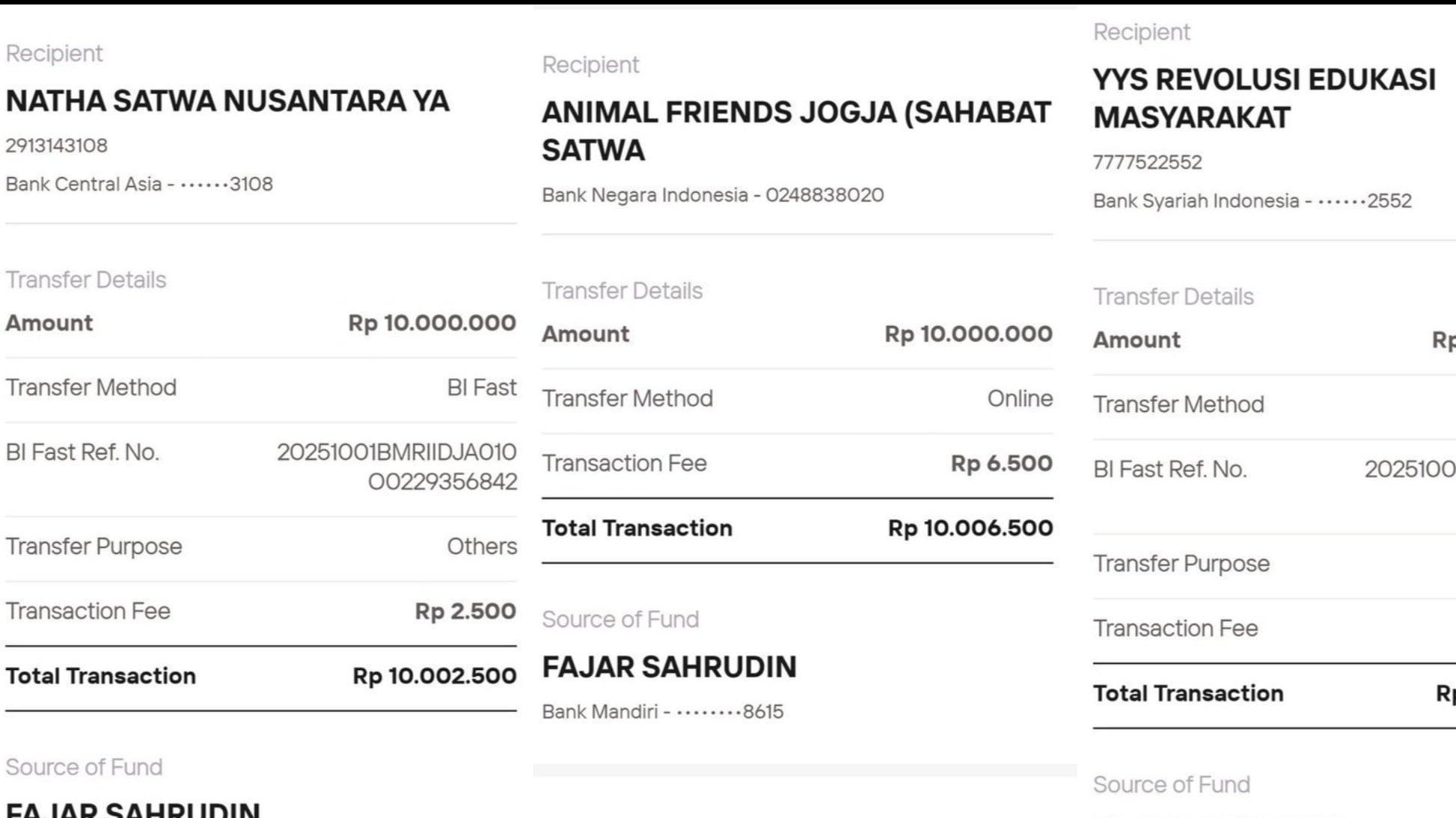 Sebelum Pergi, Fajar Sahrudin Tinggalkan Donasi Rp40 Juta untuk Mereka yang Membutuhkan