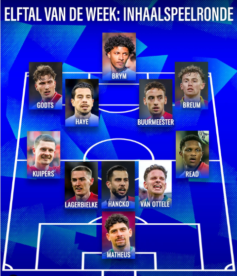 Kelas! Thom Haye Masuk Daftar 11 Pemain Terbaik Liga Belanda Jelang Laga Timnas Indonesia Vs Australia di Kualifikasi Piala Dunia 2026
            - galeri foto