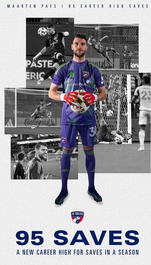 Statistik Maarten Paes