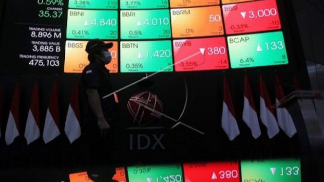 Ppkm Diperpanjang Lagi Ihsg Dibuka Melemah 5 36 Poin<script async src=