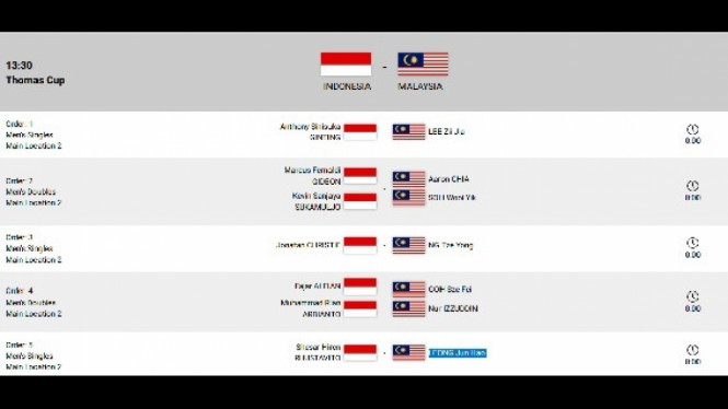 Piala thomas 2021 malaysia vs indonesia