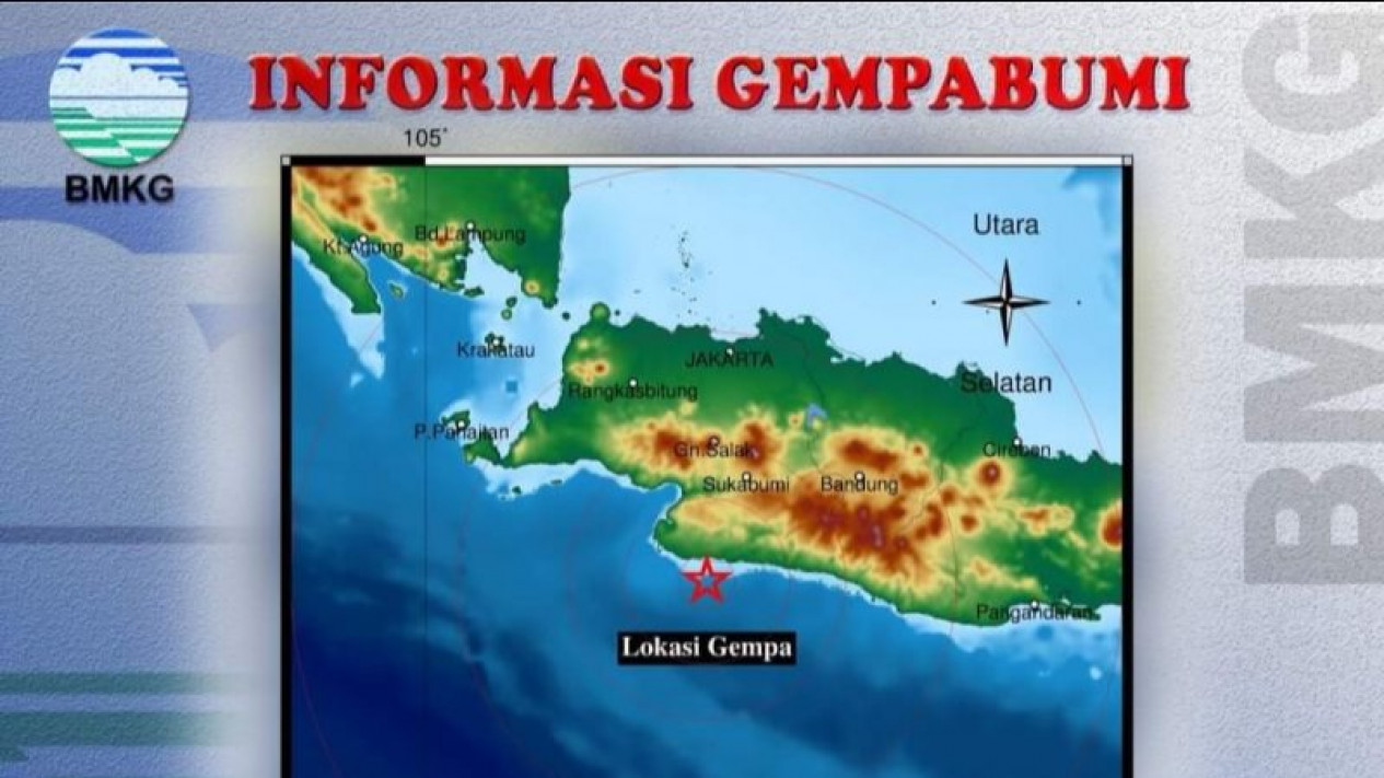 Sukabumi Diguncang Gempa 4,2