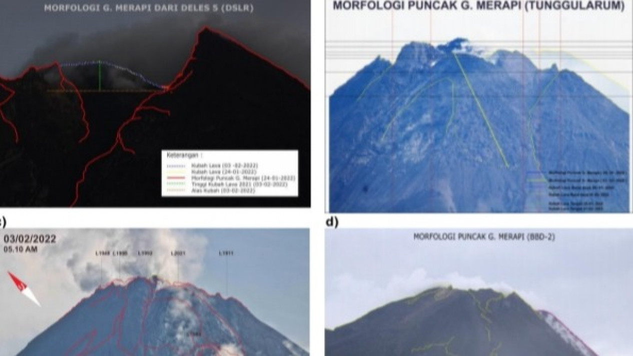 Kondisi Terkini Gunung Merapi Begini Analisa Terbaru Bpptkg Yogyakarta