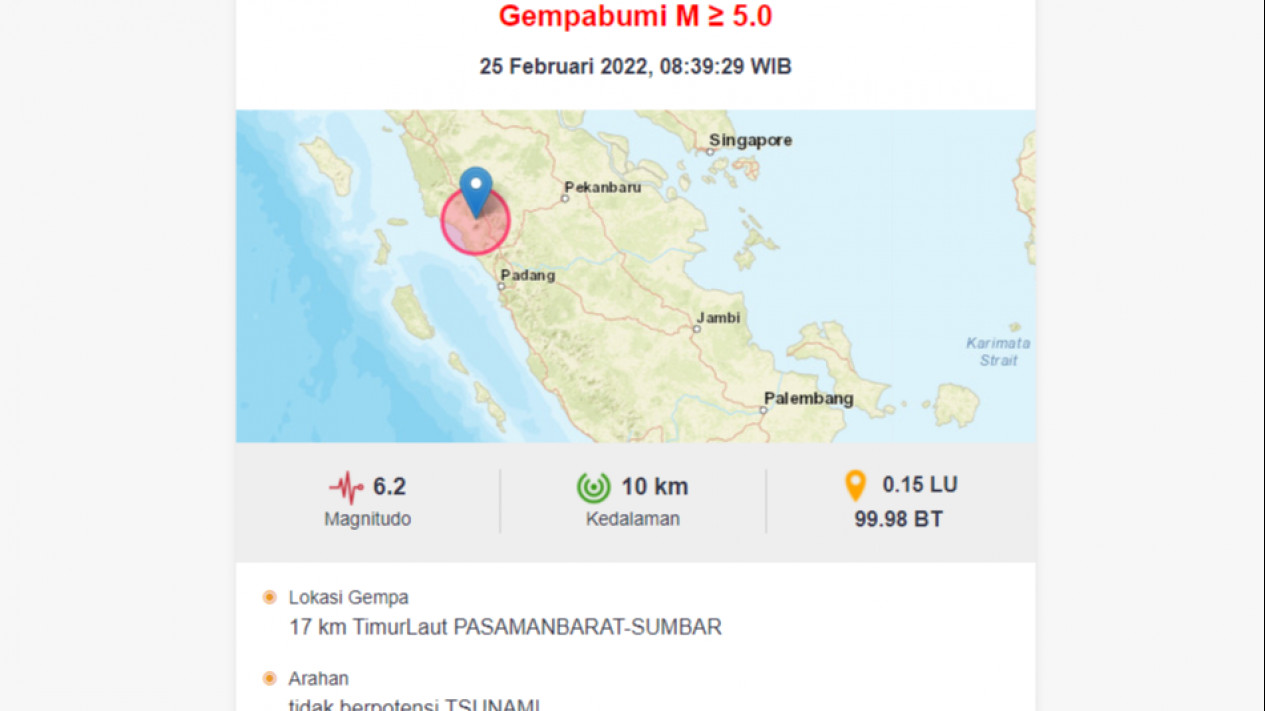 Breaking News Gempa Bumi Magnitudo 6 2 Mengguncang Sumatera Barat