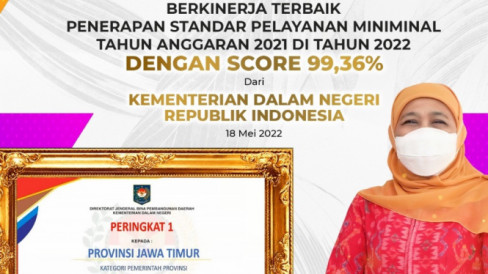 Jatim Dinobatkan Kemendagri Jadi Provinsi Terbaik Dengan Skor 99,36% ...