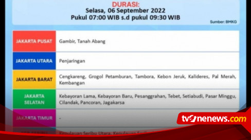 Waspada, Hujan Masih Akan Guyur Seluruh Jakarta Hingga Pukul 09.30 WIB