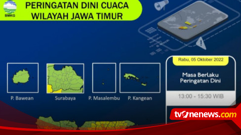 BMKG: Jatim Memasuki Peralihan Musim Kemarau Ke Hujan