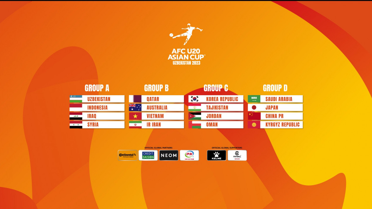 Hasil Lengkap Drawing Piala Asia U 20 2023 Indonesia Satu Grup Dengan Tuan Rumah 1866