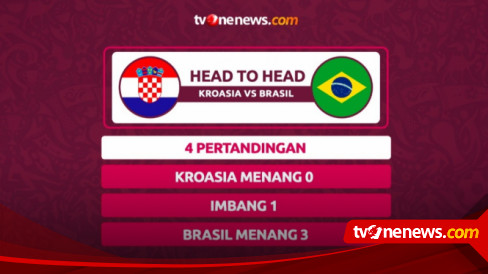 Head To Head Kroasia Vs Brasil: Bawa Sisa Dendam Dari Dua Piala Dunia