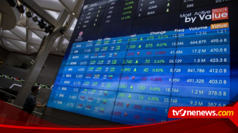 Pasar Saham Terpuruk: Kekhawatiran Resesi Menghantui, Nasdaq Masuk Zona Koreksi