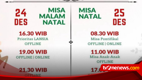 Ibadah Misa Natal Gereja Di Katedral Jakarta Sudah Dimulai Dan Digelar ...