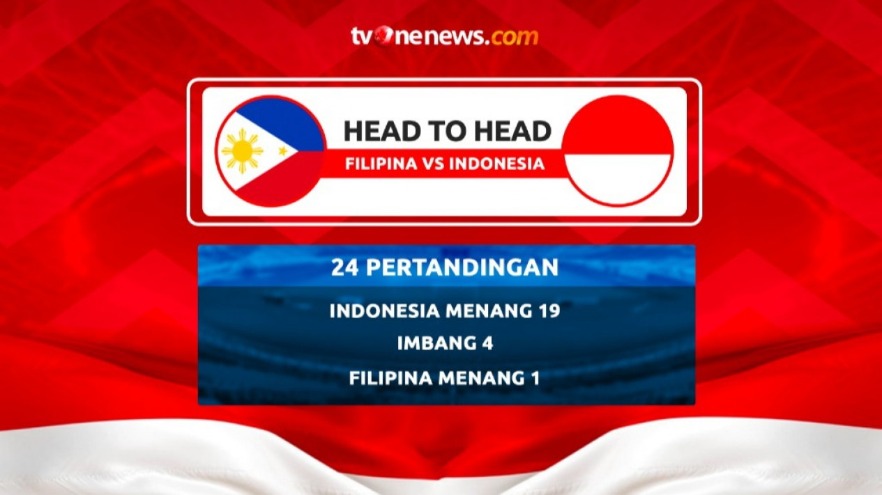 Link Live Streaming Filipina Vs Indonesia Di Piala AFF 2022, Mulai ...