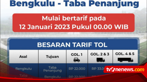 Tarif Tol Bengkulu Diberlakukan, Ini Rincian Tarifnya