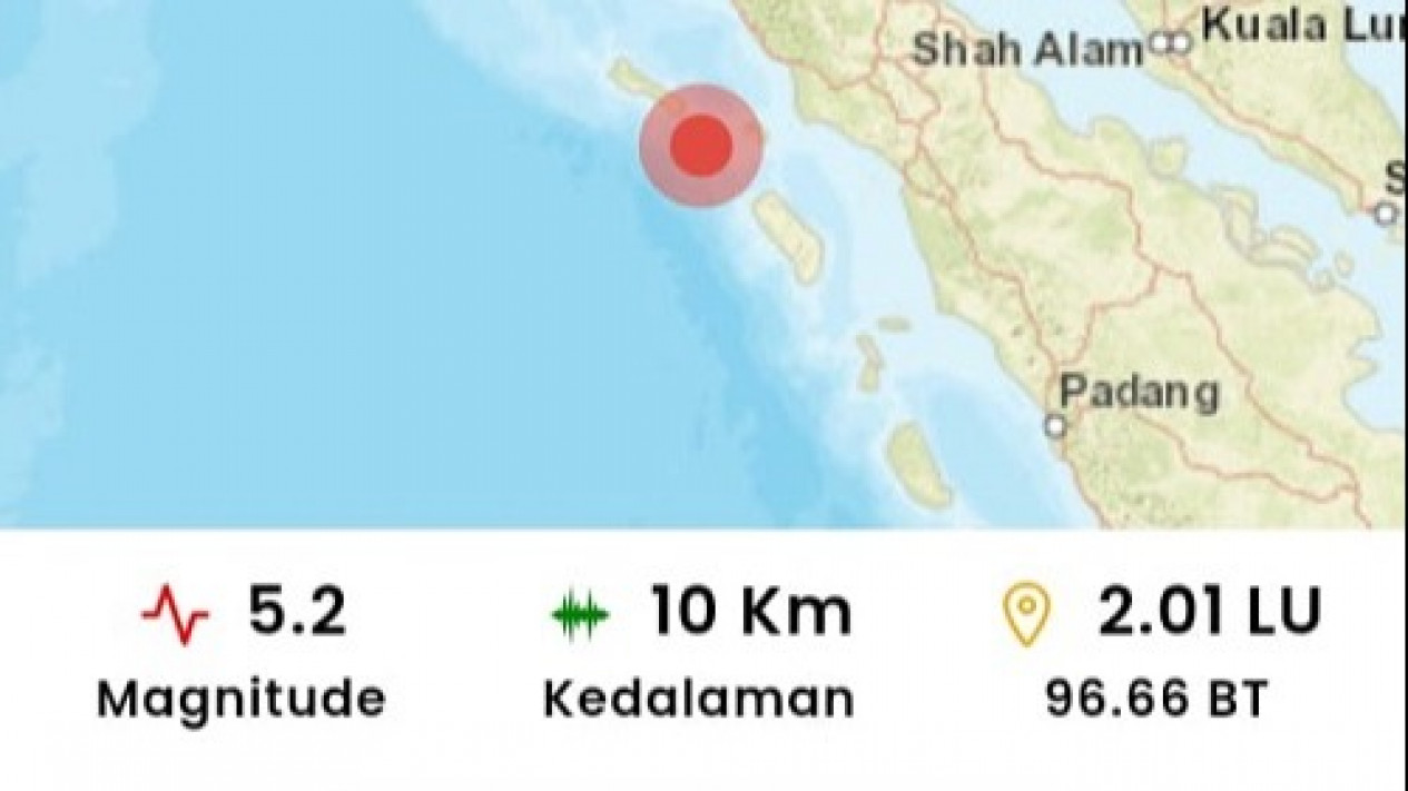 Gempa Hari Ini 20 Februari 2023 Guncang Sinabang Aceh Magnitudo 52