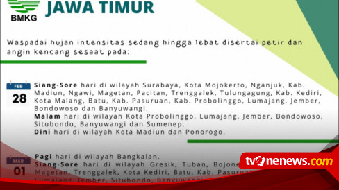 Waspada, Hujan Intensitas Sedang Hingga Lebat, Angin Kencang Dan Petir ...