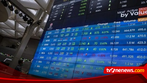 IHSG Hari Ini 9 Maret 2023 Dibuka Menguat 27,80 Poin, Berpeluang ...