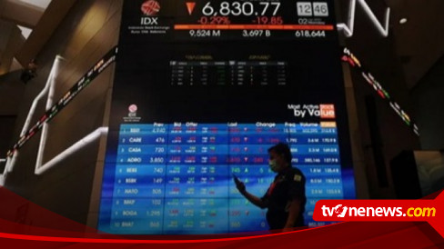 IHSG Hari Ini 2 Mei 2023 Dibuka Melemah 13,41 Poin Jelang Rilis Inflasi ...