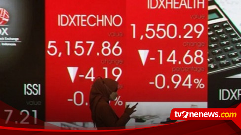 Ihsg Hari Ini Juni Dibuka Menguat Poin Ikuti Bursa Kawasan Asia