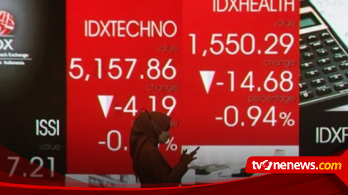 IHSG Hari Ini 22 Juni 2023 Dibuka Melemah 5,63 Poin Jelang Kebijakan ...