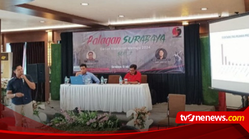 Survei SSC: Elektabilitas PDIP Di Surabaya Tertinggi