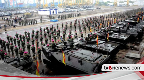 Survei Syndicate Publik Yakin Tni Polri Netral Di Pemilu