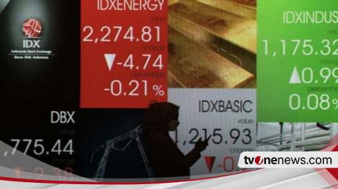 IHSG Hari Ini 29 Desember 2023 Berpeluang Menguat Jelang Penutupan Tahun 2023