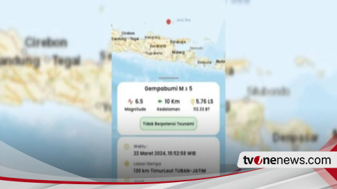 Gempa Tuban Terasa Hingga Sampit, Warga Rasakan Getaran Berturut-turut