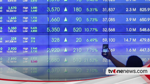 IHSG Menguat Bersama Bursa Kawasan Dan Global Jelang Akhir Pekan ...