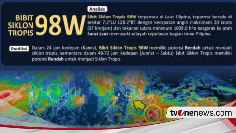 Ada Kabar Buruk! Warga Sulteng Diimbau Waspada, BMKG Prakirakan Cuaca ...