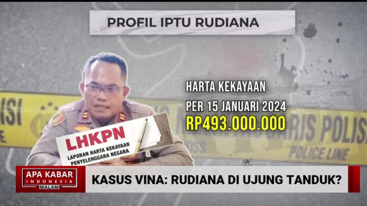 Sepak Terjang Iptu Rudiana Ayah Eky dan Harta Kekayaannya sebagai Kapolsek Kapetakan Cirebon Kota, Namanya kembali Dicari setelah Pegi Setiawan Bebas
            - galeri foto